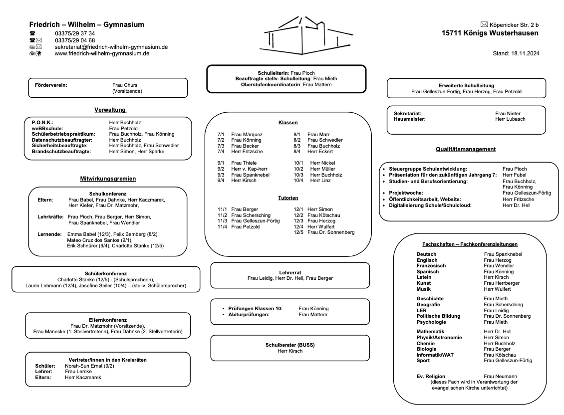 Organigramm November 2024