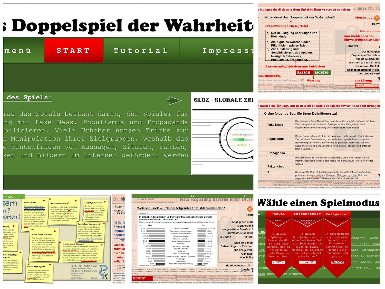 Der Beitrag von Raoul und Nicolas - das Doppelspiel der Wahrheiten